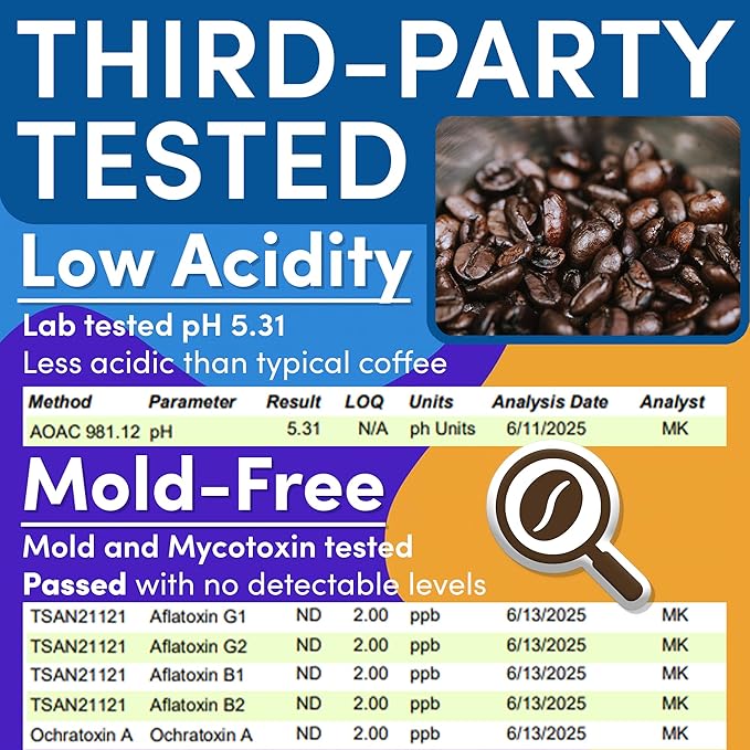 Coffee Packets – Assorted Variety Sampler Gift Set | Medium, Colombian & Dark Roast Fractional Packs | Gourmet Low Acid Mold Free Individual Pouches for 12 Cup Brewers | 2 Oz Bags, 12 Count – Sarasota