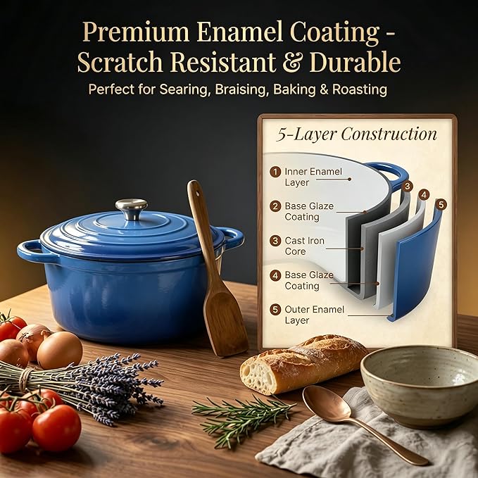 QuliMetal Enameled Cast Iron Cookware Set, 4-Piece Pots and Pans Set with Lids, 10.25" Skillet, 2QT Saucepan, 2.8QT & 4.8QT Dutch Ovens, Oven Safe to 500°F, All Stovetops Compatible - Cobalt Blue