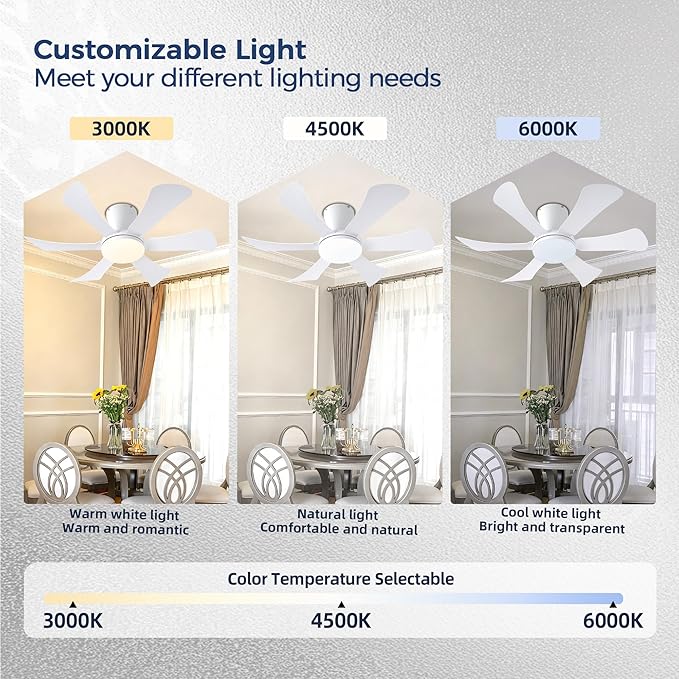 GJeg Ceiling Fans with Lights,36" Low Profile Ceiling Fan with Light and Remote Control,Flush Mount, Reversible, Dimmable, Noiseless, White Ceiling Fan for Bedroom