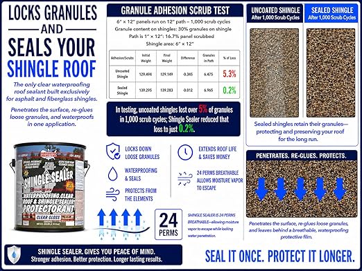 Shingle Sealer - Clear Waterproofing Roof Sealant Protectorant - Extends, Preserves and Rejuvenates Asphalt Shingle Roofs - High Solids - 7 Year -100% Acrylic - 5 Gallon