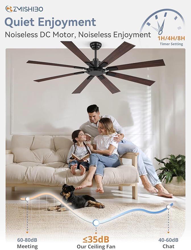 65 Inch Ceiling Fan No Light with Remote, Black Large Ceiling Fan Without Light with Quiet Reversible DC Motor, 6-Speeds, 8 Blades, Indoor/Outdoor Modern Ceiling Fans for Patios, Living Room, Garage