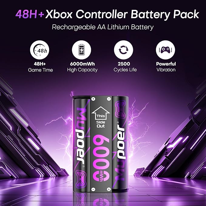 Rechargeable AA Batteries Lithium 12x3000mWh,Xbox Controller Battery Pack 6x6000mWh,1.5V Rechargeable Double A Battery,Long Lasting Lithium Battery with Box for Xbox Series X/S,One X/S,Elite,Blink