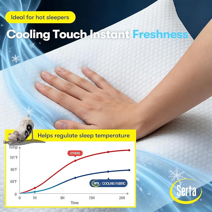 Serta Cooling Down Alternative Bed Pillows Queen Size Set of 2, Reversible Cooling & Cotton Fabric, Medium Firm, Breathable Support for Hot, Side, Back & Stomach Sleepers, 20" x 28"