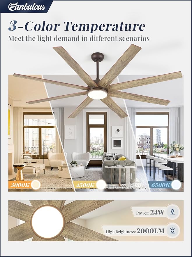 Fanbulous 74 Inch Ceiling Fans with Lights and Remote, Walnut Indoor/Outdoor Ceiling Fan with Quiet Reversible DC Motor, 6 Speeds, 3CCT, 8 Blades Large Ceiling Fan for Living Room Bedroom Patio