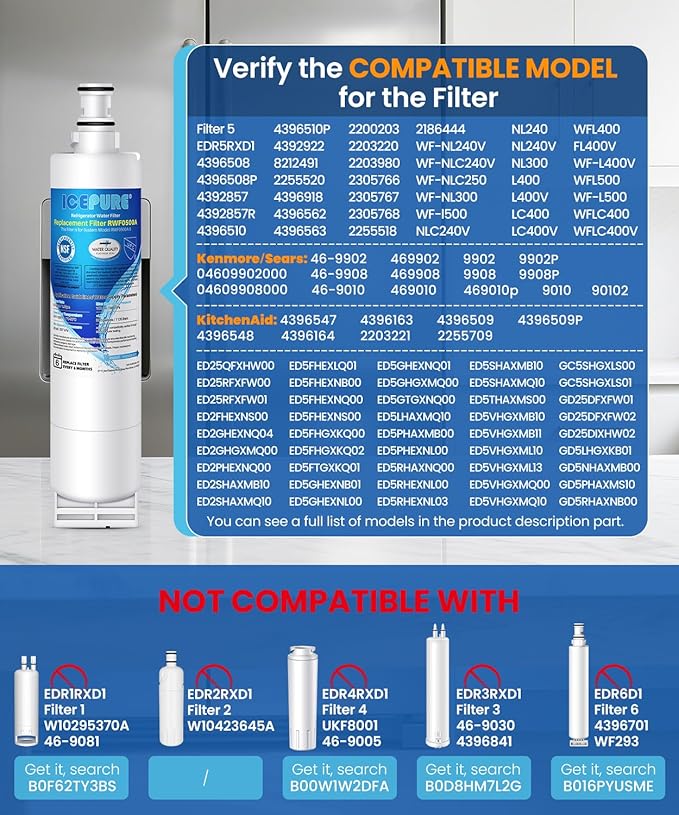 ICEPURE 4396508 Refrigerator Water Filter Compatible with Whirlpool 4396508, 4396510, Filter 5, EDR5RXD1, NL240V, WFL400, LC400V, 4392857, RWF0500A 1PACK
