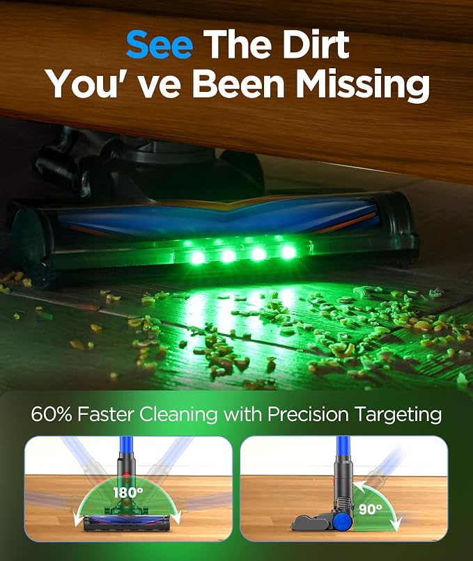 S10 Cordless Vacuum Cleaner, 40KPA/500W/45Mins, LED Display | 8-in-1 Lightweight Stick Vacuum Cleaners for Home with Green LED Light, 6-Stages Filtration, Self-Standing Design, Blue