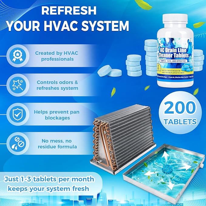 Loopeer 400pcs Ac Drain Line Tablets Cleaner, Fast Acting Prevents Overflow HVAC Drain Pan Clean for HVAC, Window Units, Mini-splits, Dehumidifiers and Refrigerators System Maintenance