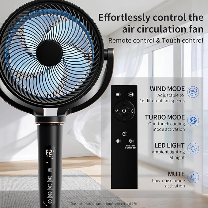 AKIRES Pedestal Fan for Bedroom,120°+120°Omnidirectional Oscillating Standing Fan,Quiet Floor Fan with DC Motor