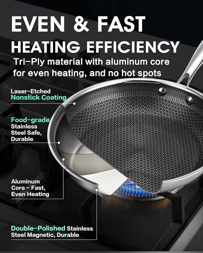 Stainless Steel Non Stick Frying Pan with Lid - PFOA Free | Induction Compatible | Oven & Dishwasher Safe | Stay Cool Handle | Versatile for All Stovetops | Gift