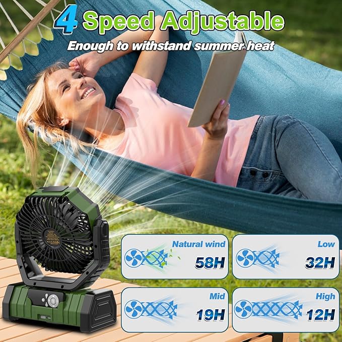 20000mAh Rechargeable Camping Fan, Auto-Oscillating Portable Fan for Camping with Remote & LED Lantern, 4 Speeds Battery Powered Fan with Hanging Hook & Timer for Tent, Travel, Outdoor, Home, RV