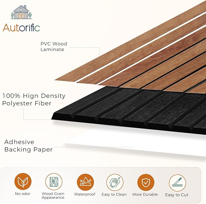 12 Pack PVC Wood Grain Acoustic Panels, 11.8 x 15.7 x 0.35 Inch Sound Absorbing Wall Panels, 100% Polyester Fiber Self-Adhesive Soundproofing Panels for Home, Office, Studio, Theater,Cherry