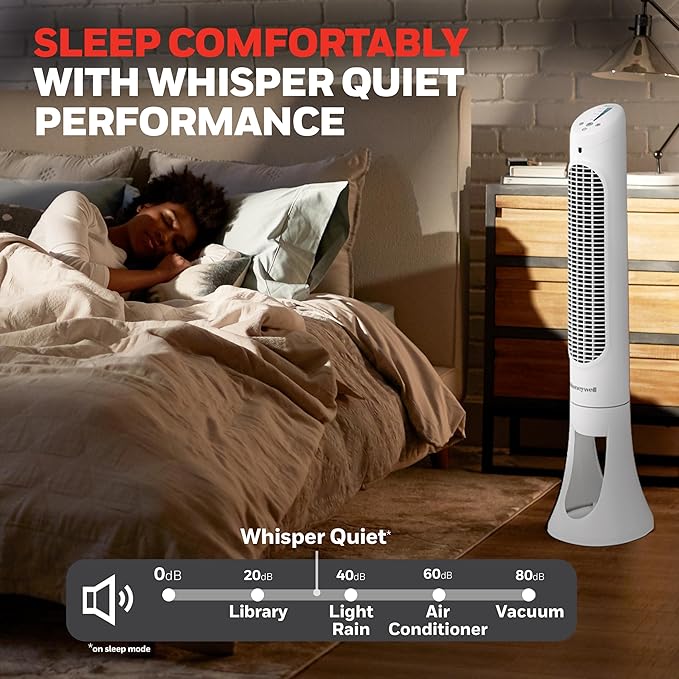 Honeywell QuietSet Whole Room Oscillating Tower Fan with Remote, White, HYF260