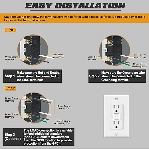 ELECTECK 2 Pack GFCI Outlets 15 Amp, Non-Tamper Resistant, Decor GFI Receptacles with LED Indicator, Ground Fault Circuit Interrupter, Wallplate Included, ETL Listed, White