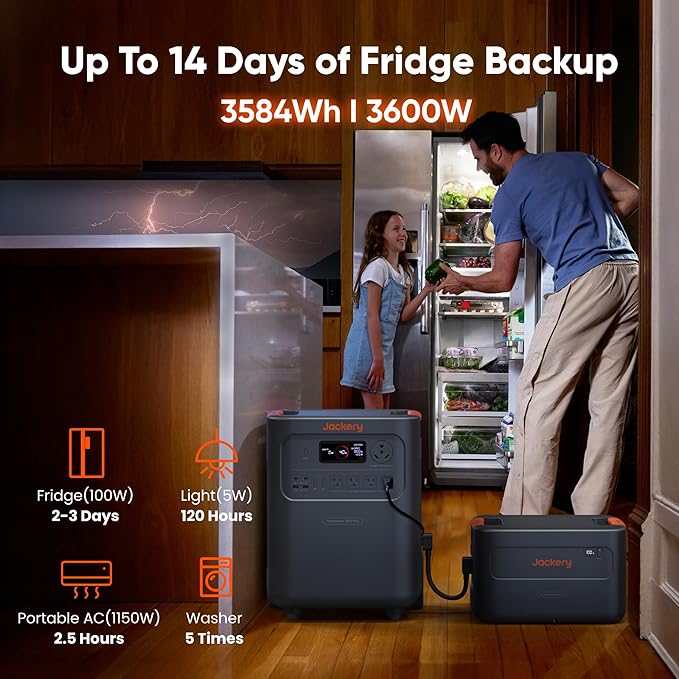 Jackery HomePower 3600 Plus Portable Power Station with Extra Battery, 3600W AC Output, 7168Wh LFP Solar Generator, Expandable up to 21kWh, Essential Home Backup for Home Use, Emergencies