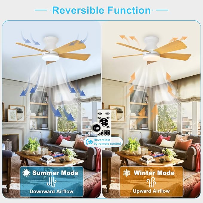 Depuley Modern Ceiling Fan with Light: 35-Inch White Small Fans for Bedroom Indoor Outdoor - Dimmable Low Profile Ceiling Fans with Remote Control Flush Mount 5 Reversible Wood Blades 6 Speeds Timer