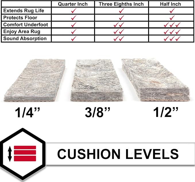 Mohawk Home Non Slip Rug Pad 8' Square - 1/2" Thick Felt + Latex Rubber Gripper - Dual Surface Cushion for Hardwood, Carpet, Tile Floors, Made in USA