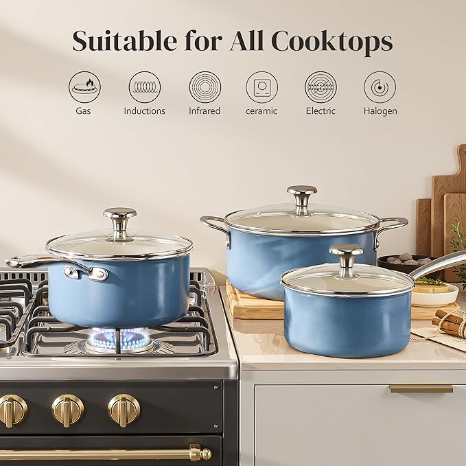 Redchef Non-stick Stock Pots Set 5QT, Sauce Pan with Lids(2.5QT, 3.5QT) Multifunctional Kitchen Cookware Sets, Non Toxic with Stay Cool Handle, PTFE & PFAS & PFOA Free, Dishwasher/Oven Safe (Blue)