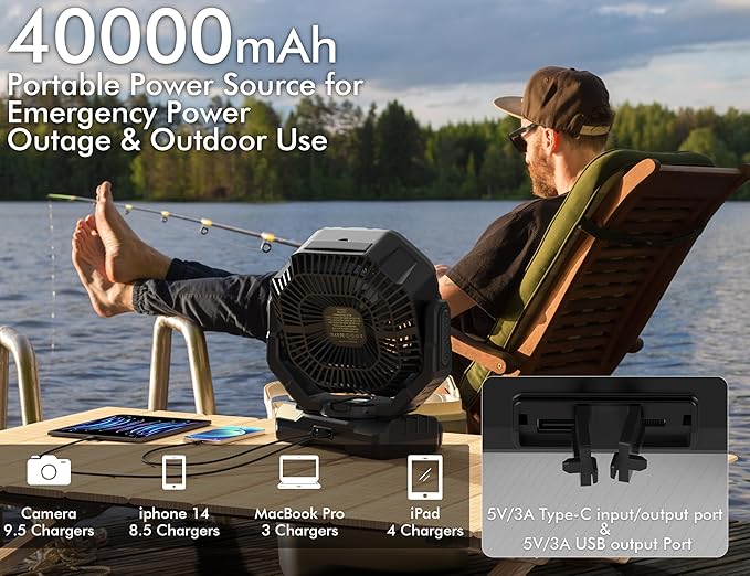 40000mAh Battery Operated Camping Fan, Rechargeable Fan High Velocity, Portable Fan With Remote & Timer - Battery Powered Fan for Car Travel RV Camping Gear Hurricane Emergency Power Outage Essentials