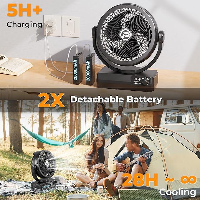 PANERGY 40000mAh Camping Fan, 2X Detachable Battery Operated Fan, 6-Speed Stepless Control, 90° Oscillation & 300° Tilt, 8H Timer, Portable for Home, Outdoor, Travel, Power Outage (Backpack Included)