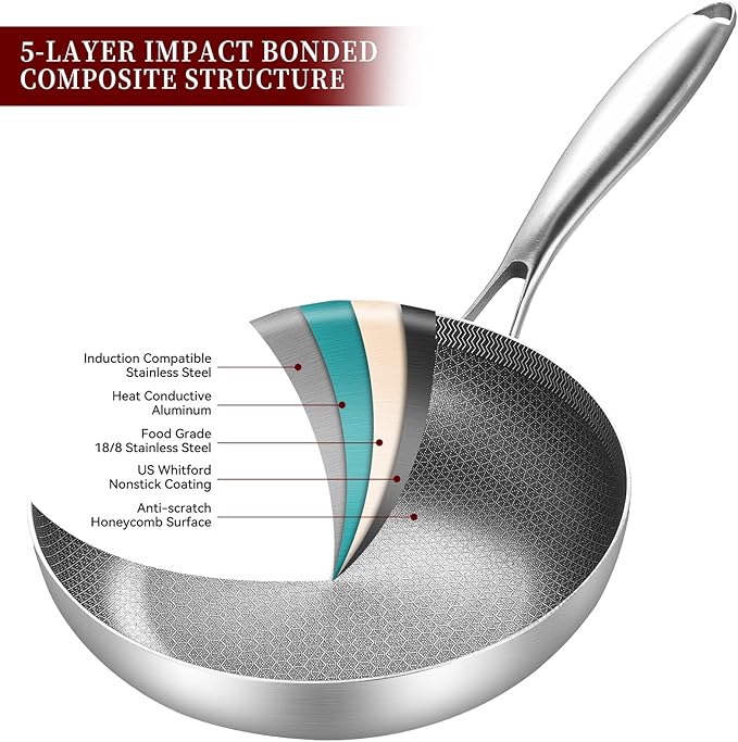 LOLYKITCH 8.5 Inch Tri-ply Hybrid Stainless Steel Non-Stick Sauté Pan with Lid,Skillet,Induction Frying Pan,Skillet,Dishwasher and Oven Safe,Riveted Handle.