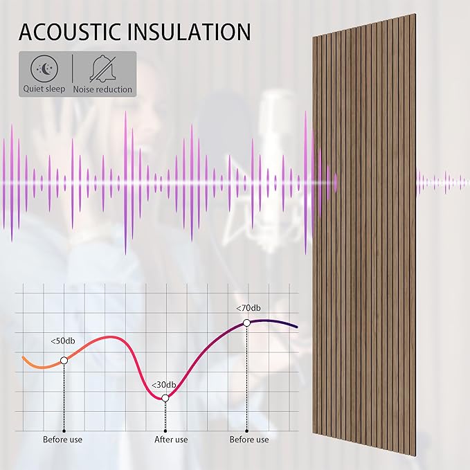 4-Piece Wood Slat Wall Panel for Interior Wall Decor Noise Cancelling 47.2" x 23.6" Peel and Stick Acoustic Decorative 3D Sound Absorbing Wall Paneling, Walnut