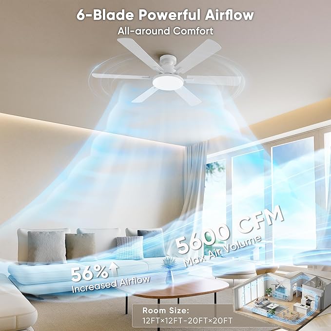 52 Inch Ceiling Fans with Lights, 6 Double Sided Blades, Ultra Quiet Reversible DC Motor, Remote & APP Control, 6 Speeds, 3CCT Dimmable LED with Memory Function, Flush Mount for Living Room, White