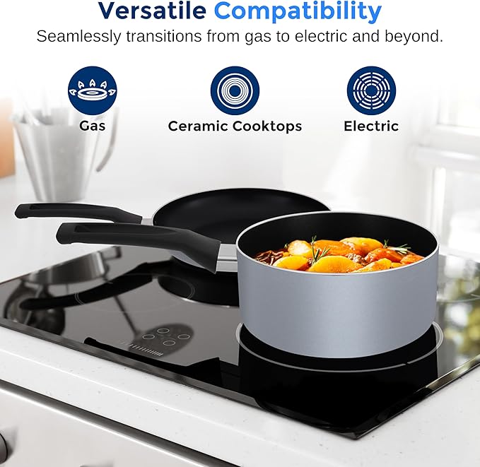 SereneLife Kitchenware Pots & Pans Basic Kitchen Cookware, Black Non-Stick Coating Inside, Heat Resistang Lacquer (11 Piece set), One Size, Gray
