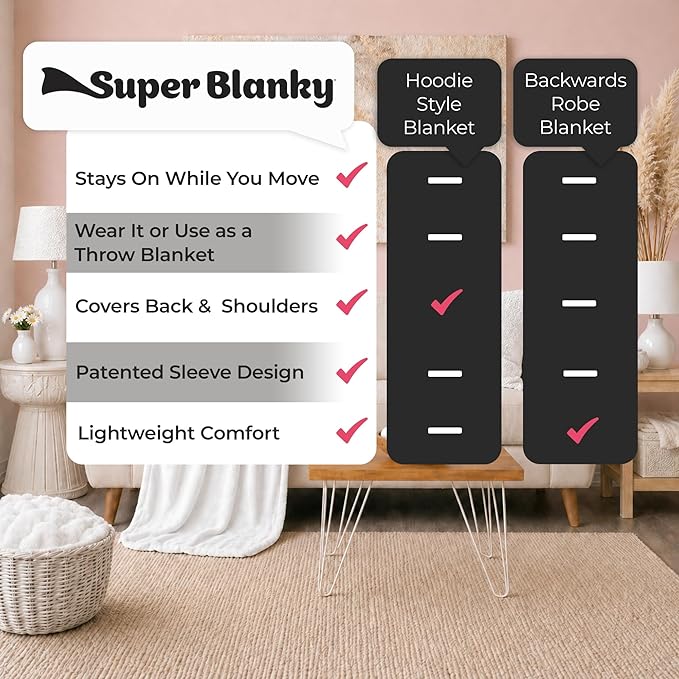 Super Blanky Wearable Blankets for Women, Adult Wearable Blanket Men, Mother's Day Gifts for Her, Wife Birthday Gift Ideas