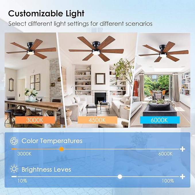 Asyko 46" Brown Low Profile Ceiling Fans with Lights and Remote, Modern Indoor Ceiling Fan Light with Quiet Reversible DC Motor, Flush Mount Ceiling Fans with Dimmable LED for Bedroom Kitchen