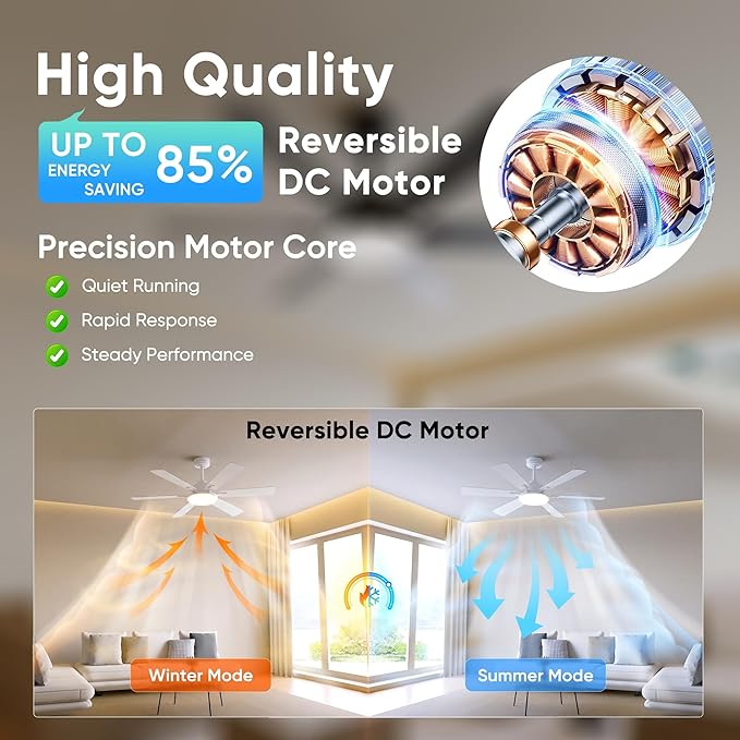 52 Inch Ceiling Fans with Lights, 6 Double Sided Blades, Ultra Quiet Reversible DC Motor, Remote & APP Control, 6 Speeds, 3CCT Dimmable LED with Memory Function, Downrod Mount for Living Room, White