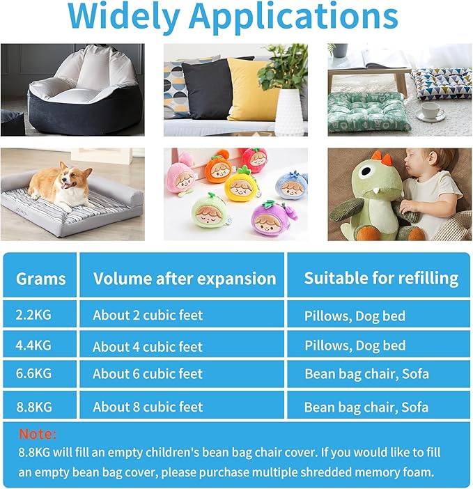 Welacer Bean Bag Filler, 20lbs Blue Shredded Memory Foam Filling for Pillows, Couch Cushion, Stuffed Animals, Dog Bed, Arts Crafts, Pack of 4