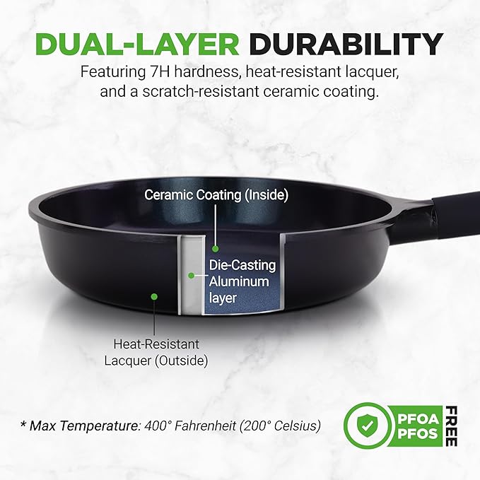 NutriChef Non Stick Frying Pans Set, 5-Piece Blue Diamond Ceramic Cookware with Lid, Nonstick Frying Pan for Gas, Electric, Ceramic & Induction Cooktops, PTFE/PFOA Free, Bakelite Soft-Touch Handles