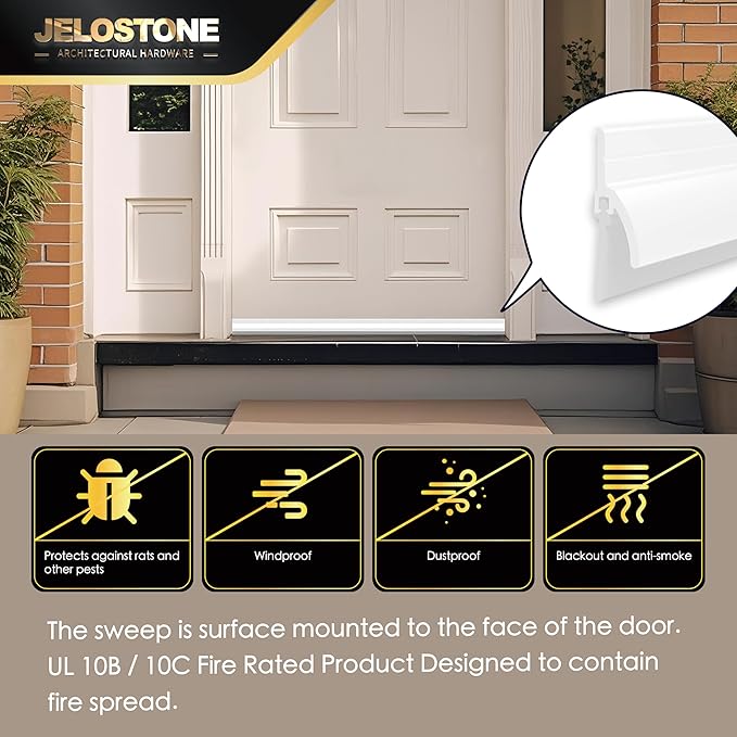 2 Pack – 36'' Door Bottom Sweep with Drip Cap(White Powder Coated) – Fire Rated Weather Stripping Door Seal Draft Stopper with Flex-V Vinyl Insert for Exterior & Interior Doors, JS-NV345