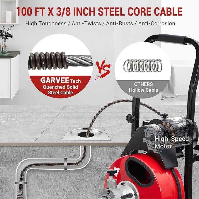 Auto Feed 100'x 3/8" 250w Drain Cleaner Machine, Automatic Feed Drain Cleaning Machine with 8 Multi-Style Cutters & Shock-Absorbing Wheels for Toilet/Sink/Pipe Clogs