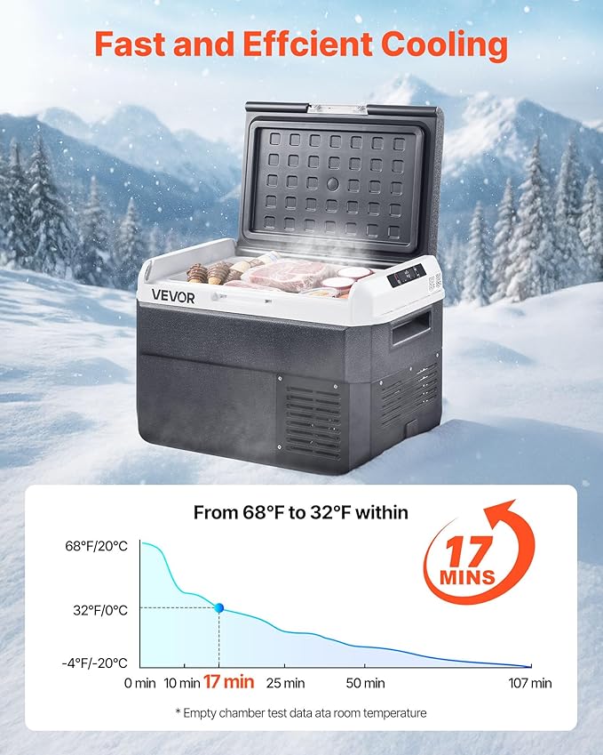 VEVOR 12 Volt Car Refrigerator, 26.4QT/25L Car Fridge, Portable Electric Freezer with -4℉ to 68℉ Adjustable Temp, 12/24V DC and 100-240V AC Compressor Cooler for Outdoor, Camping, RV