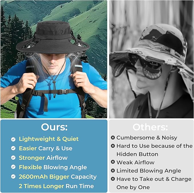 Cooling Sun Hat with Fan Rechargeable, UPF50+ Bucket Hat, 8-16H Neck Fan Hat for Camping Beach Essentials, Gift for Men Women