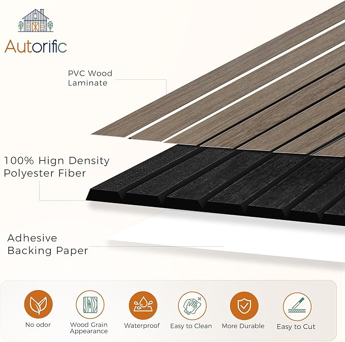12 Pack PVC Wood Grain Acoustic Wall Panels, 11.8 x 15.7 x 0.35 Inch Wall Panels Peel and Stick 100% Polyester Fiber Acoustic Wood Panels for Home, Office, Studio, Theater,Walnut