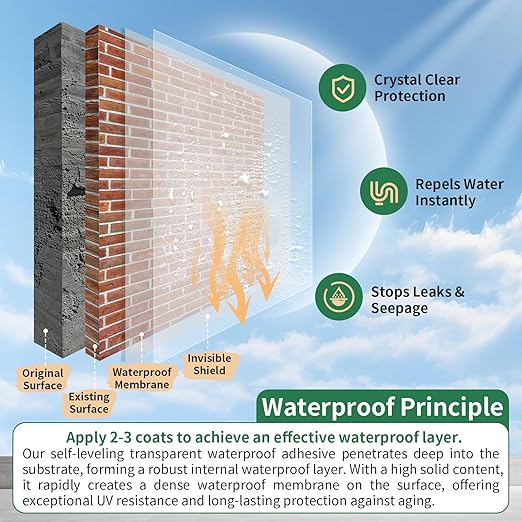 YKF Transparent Waterproof Sealant 12 Oz, Clear Water-Based Leak Repair Coating for Roof, Wall, Bathroom, Shower, Kitchen, Concrete, Wood, Metal, Indoor & Outdoor