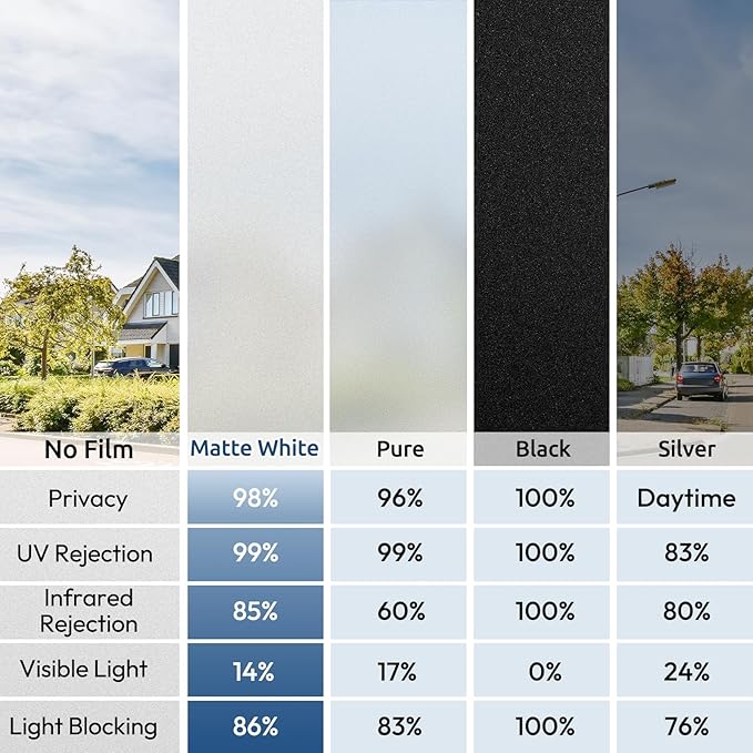 81vAV2qTJ9L._AC_SX679_cbffbd2e-f66c-4909-9385-531bbe28db43 - 홈테코