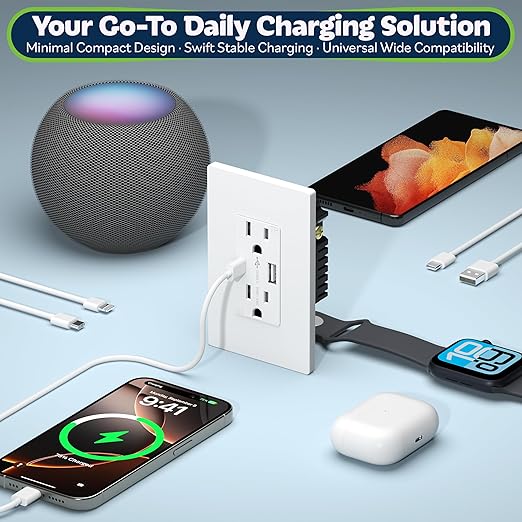 TOPGREENER USB Outlet, Type C & Type A USB Wall Outlet, 15 Amp Tamper Resistant Receptacle Plug, Charging Power Outlet with USB Ports, Wall Plate Included, UL Listed, TU21536AC-W-6PCS, White, 6 Pack