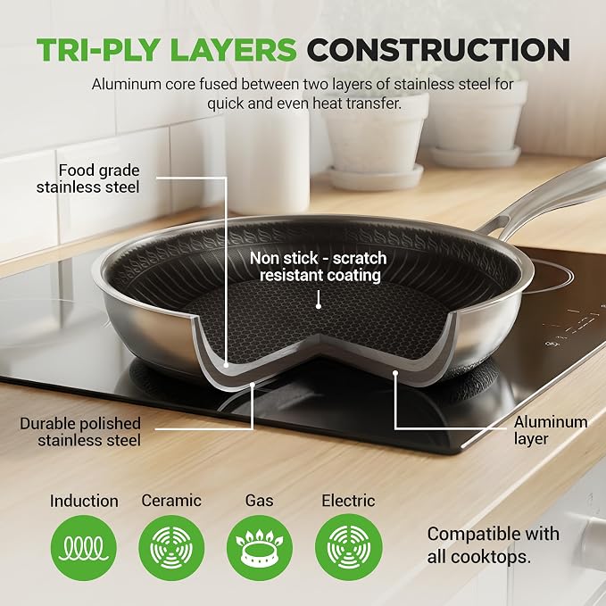 NutriChef 6-Piece Tri-Ply Stainless Steel Frying Pan Set – 8", 10", 12" Non-Stick Skillets with Lids, Induction Compatible, Oven Safe, Scratch-Resistant, Dishwasher Safe