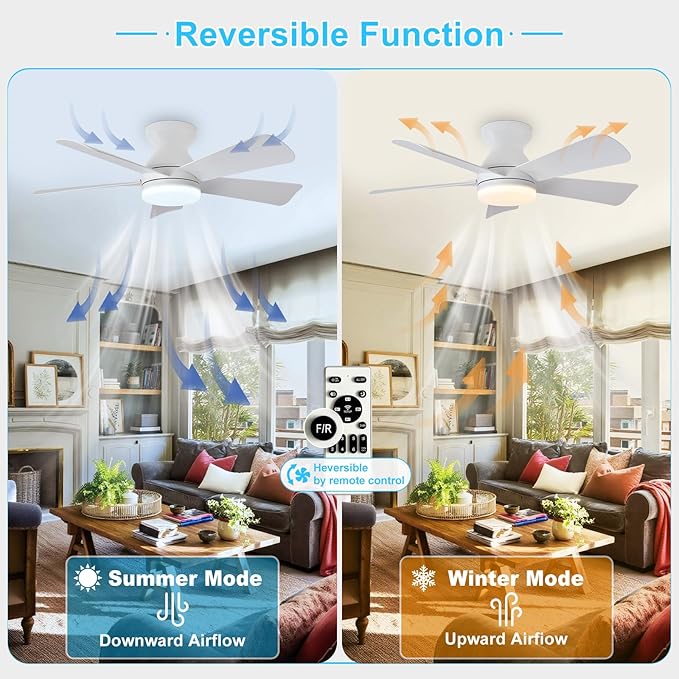 Depuley Modern Ceiling Fan with Light: 35-Inch White Small Fans for Bedroom Indoor Outdoor - Dimmable Low Profile Ceiling Fans with Remote Control Flush Mount 5 Reversible White Blades 6 Speeds Timer