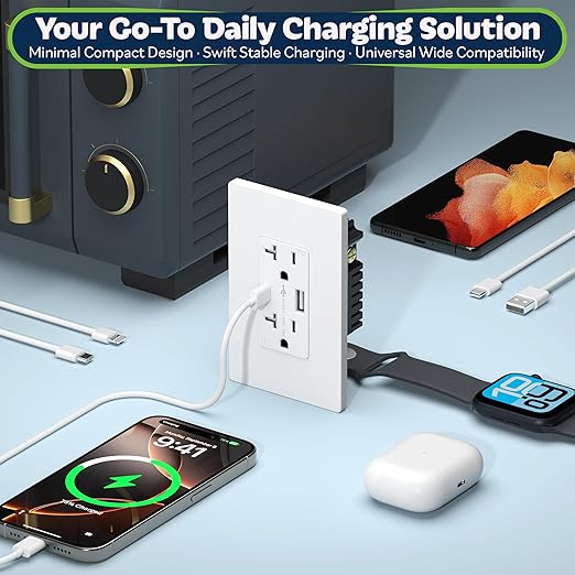 TOPGREENER USB Outlet, Type C USB Wall Outlet, 20 Amp Tamper-Resistant Receptacle Plug, USB Receptacle with 2 Ports, Wall Plate Included, UL Listed, TU22036AC-W-10PCS, White, 10 Pack
