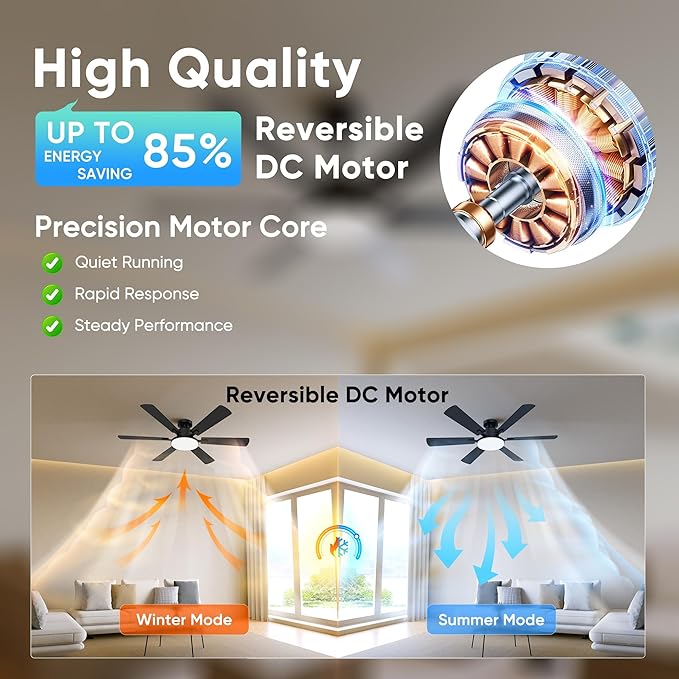 52 Inch Ceiling Fans with Lights, 6 Double Sided Blades, Ultra Quiet Reversible DC Motor, Remote & APP Control, 6 Speeds, 3CCT Dimmable LED with Memory Function, Flush Mount for Living Room, Black