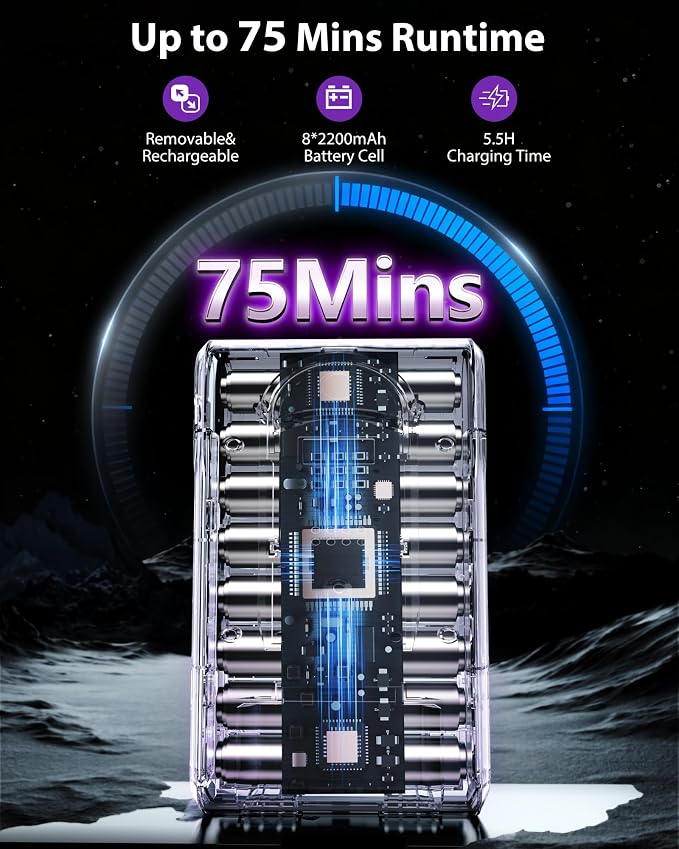 Cordless Vacuum Cleaner, 75Mins/55KPa/650W Freestanding Stick Vacuum Cleaners for Home, Rechargeable, Lightweight, Cone Filtration&Anti-Tangle, for Hard Floor, Carpet, Hardwoods, Pet Hair