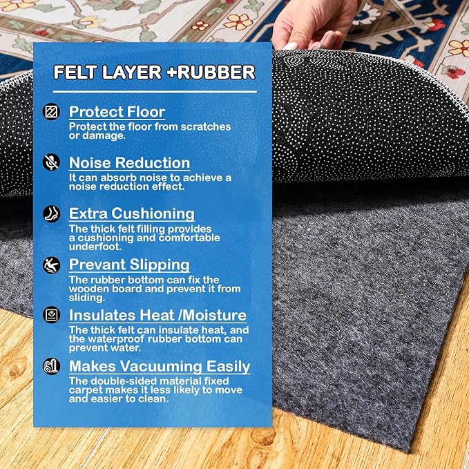 Non-Slip Rug Pads 1/4” Thick, 2x3Ft Waterproof Rugs Non Skid Rug Pad for All Floors and Finishes Durable Hardwood Floor Protective Felt Keeps Rugs in Place, Safe and Secure