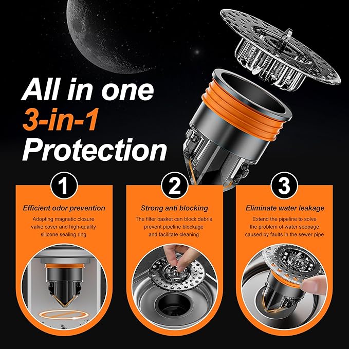 2PCS 3-in-1 Stainless Steel Shower Drain Plug Odor Proof Floor Drain Shower Drain Cover Anti-Odor Prevent Odor Dispersion in Bathrooms and Kitchens (Fit 1.5''-2.0'' Caliber)