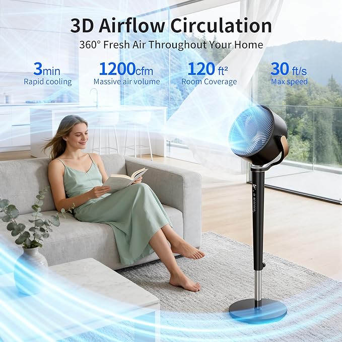 AKIRES Pedestal Fan for Bedroom,120°+120°Omnidirectional Oscillating Standing Fan,Quiet Floor Fan with DC Motor