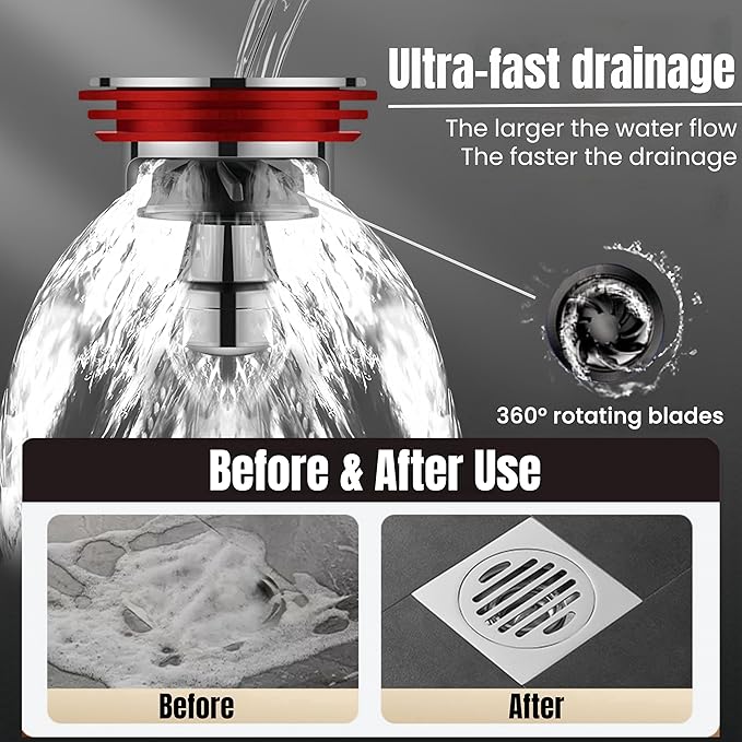 Shower Drain backflow Preventer, Odor-Proof Drain core, one-Way Drainage Valve, Magnetic Closure Valve, Made of Copper, Suitable for Floor Drain, Sewer, Pipes, Fitting for 1.5-3.9 '' ID. (Black)