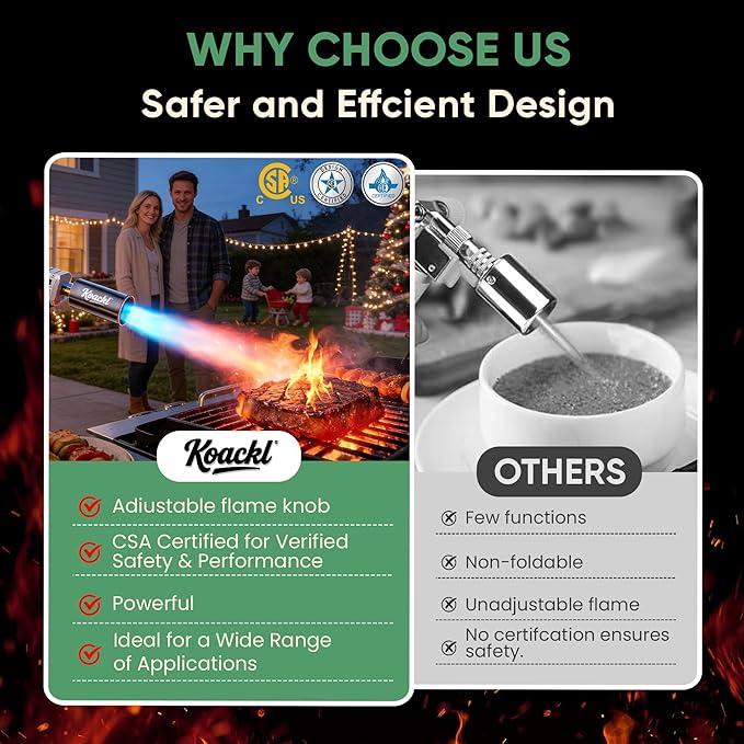 KOACKL Powerful Propane Torch Gun, Kitchen Torch with Adjustable Flame, Flamethrower Blow Torch Gun, Gas Welding Kits for BBQ, Searing Steak, Camping & Charcoal Torch Lighter(Tank Not Included)